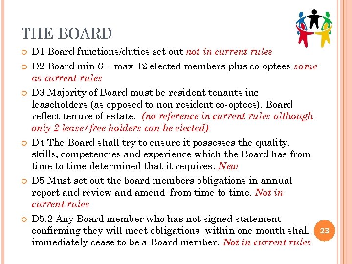 THE BOARD D 1 Board functions/duties set out not in current rules D 2