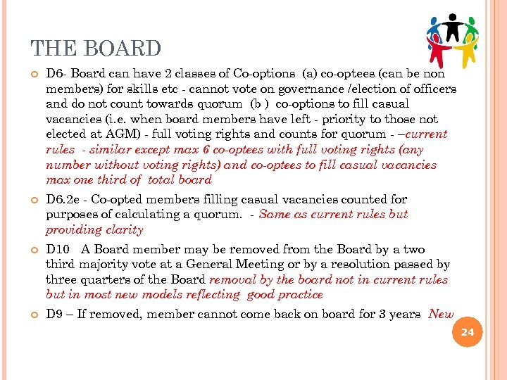 THE BOARD D 6 - Board can have 2 classes of Co-options (a) co-optees