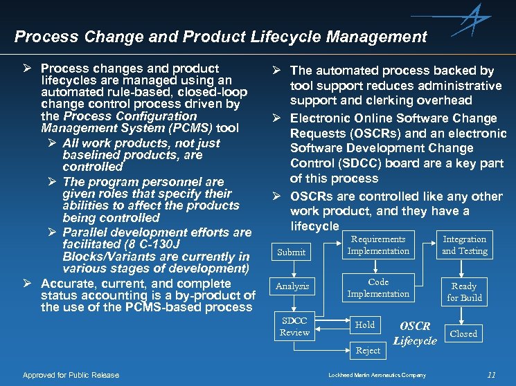 Process Change and Product Lifecycle Management Ø Process changes and product lifecycles are managed