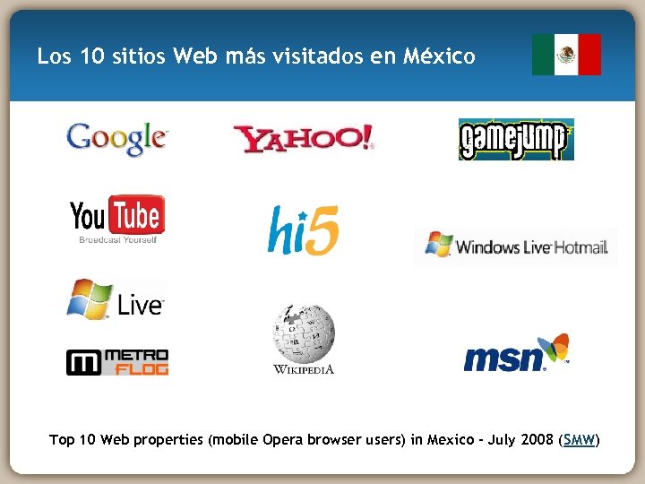Los 10 sitios Web más visitados en México Top 10 Web properties (mobile Opera