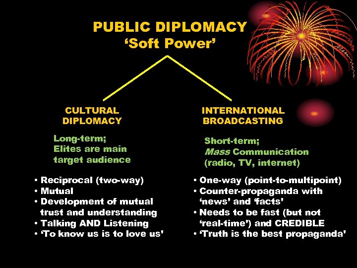 PUBLIC DIPLOMACY ‘Soft Power’ CULTURAL DIPLOMACY Long-term; Elites are main target audience • Reciprocal