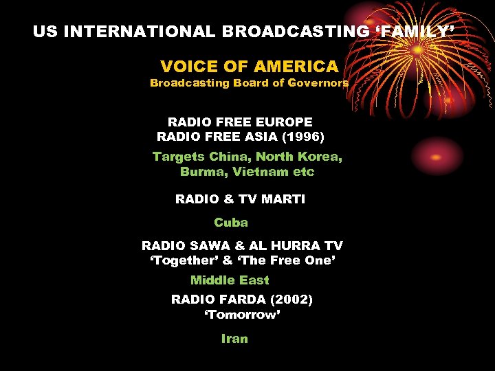 US INTERNATIONAL BROADCASTING ‘FAMILY’ VOICE OF AMERICA Broadcasting Board of Governors RADIO FREE EUROPE