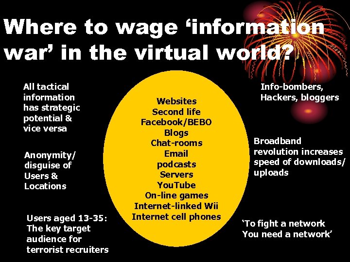 Where to wage ‘information war’ in the virtual world? All tactical information has strategic