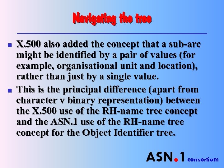 Navigating the tree n n X. 500 also added the concept that a sub-arc