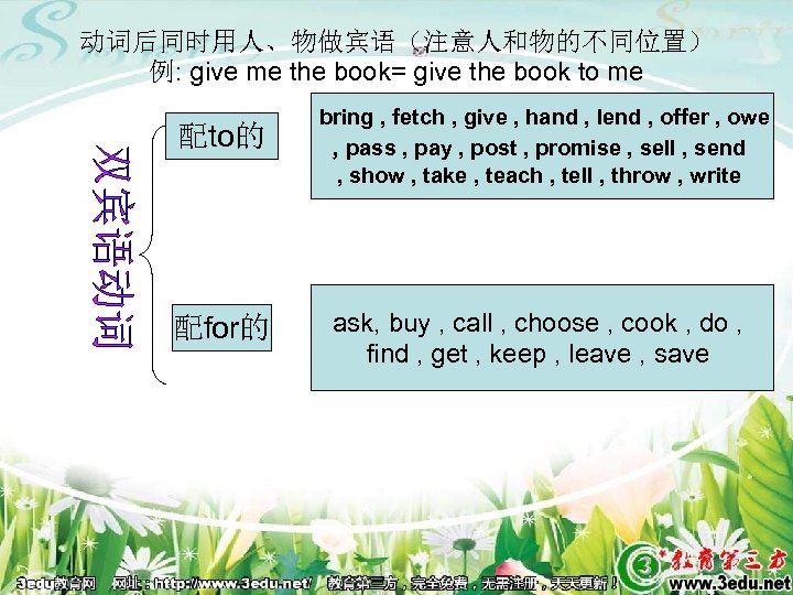 动词动词的分类动词的时态语态语气行为动词及物与不及物瞬间与持续双宾语动词系动词动词的典型题目附不规则动词表