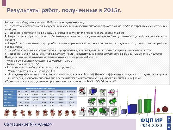 Результаты работ, полученные в 2015 г. к настоящему моменту: 1. Разработана математическая модель кинематики