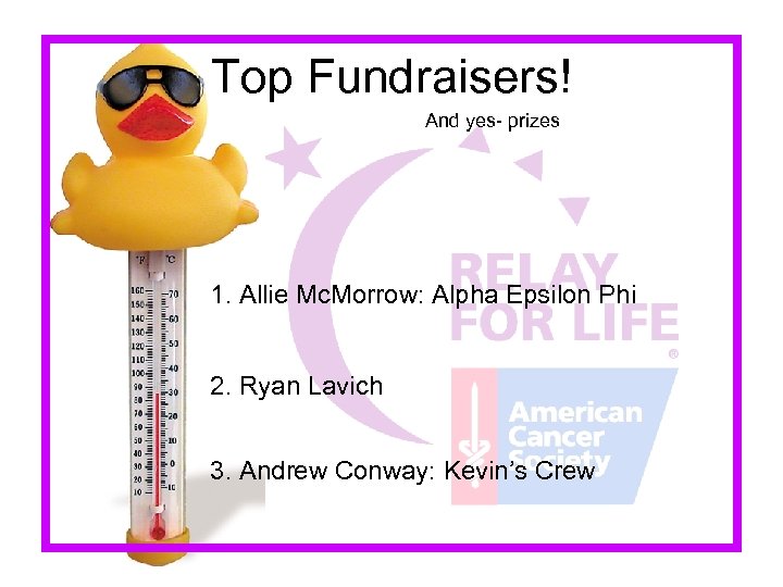 Top Fundraisers! And yes- prizes 1. Allie Mc. Morrow: Alpha Epsilon Phi 2. Ryan