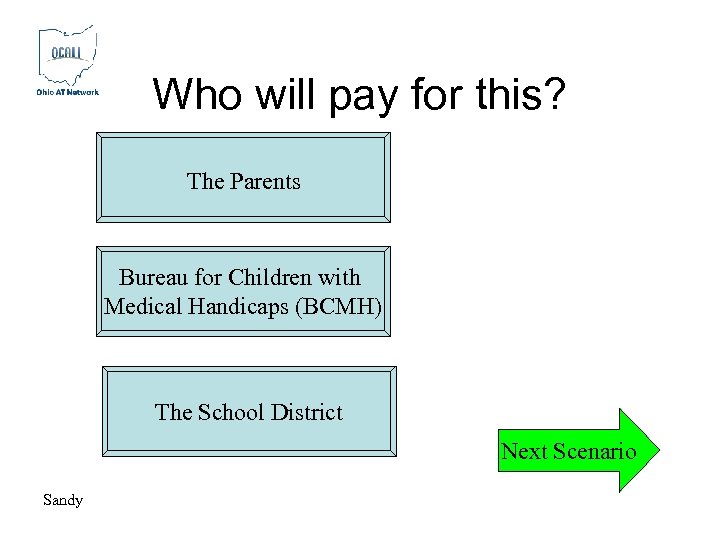 Who will pay for this? The Parents Bureau for Children with Medical Handicaps (BCMH)