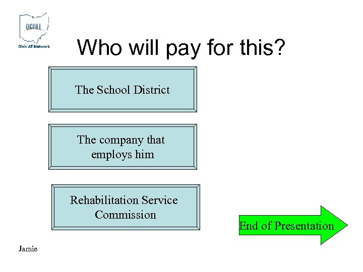 Who will pay for this? The School District The company that employs him Rehabilitation