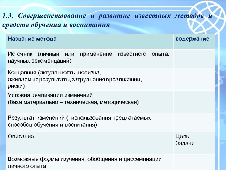 1. 3. Совершенствование и развитие известных методов и средств обучения и воспитания Название метода