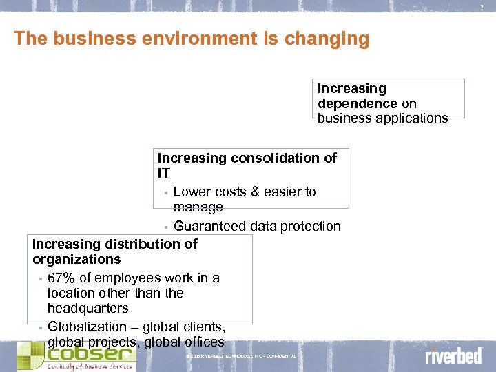 3 The business environment is changing Increasing dependence on business applications Increasing consolidation of