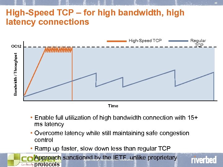 48 High-Speed TCP – for high bandwidth, high latency connections High-Speed TCP Bandwidth /