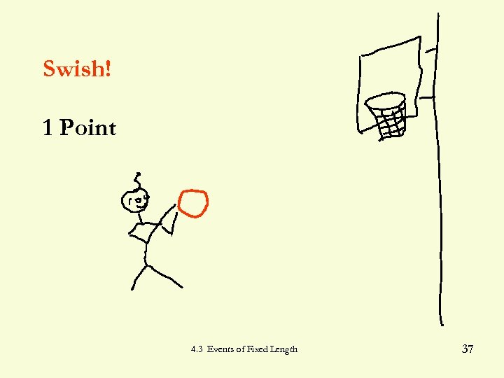 Swish! 1 Point 4. 3 Events of Fixed Length 37 