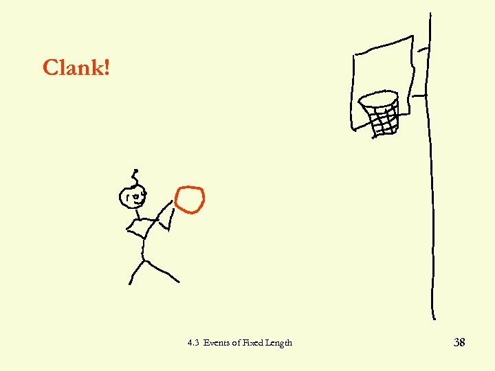 Clank! 4. 3 Events of Fixed Length 38 