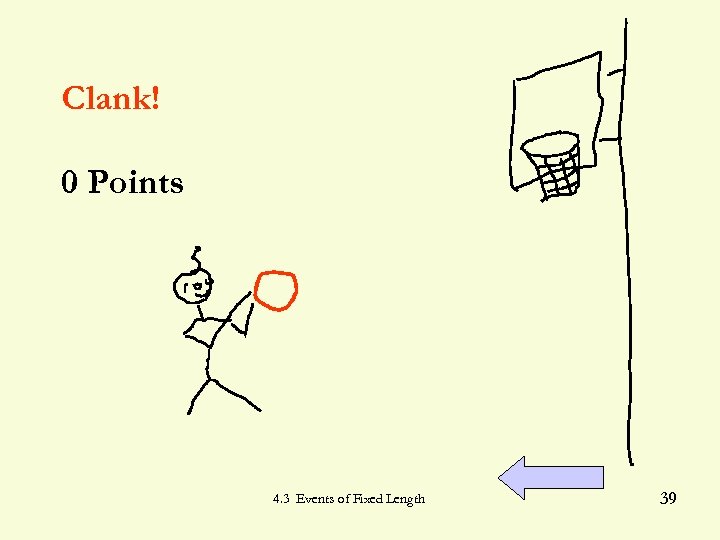 Clank! 0 Points 4. 3 Events of Fixed Length 39 