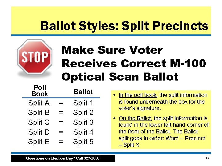 Ballot Styles: Split Precincts Poll Book Split A Split B Split C Split D