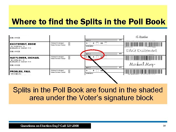 Where to find the Splits in the Poll Book are found in the shaded
