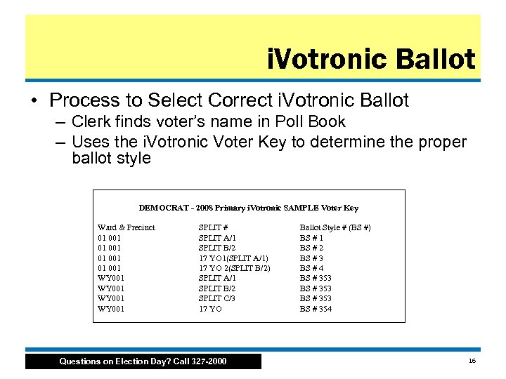 i. Votronic Ballot • Process to Select Correct i. Votronic Ballot – Clerk finds