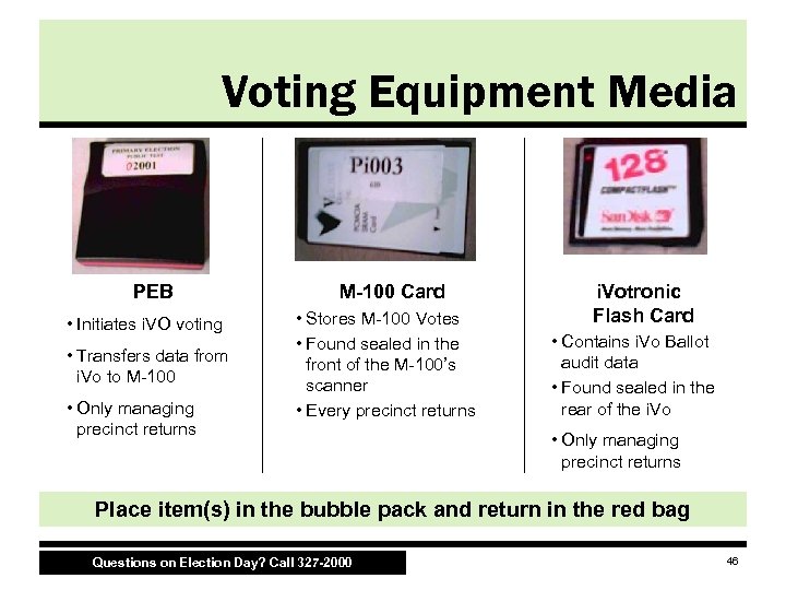 Voting Equipment Media PEB • Initiates i. VO voting • Transfers data from i.