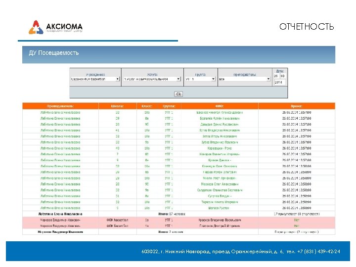 ОТЧЕТНОСТЬ 603022, г. Нижний Новгород, проезд Оранжерейный, д. 6, тел. +7 (831) 439 -42