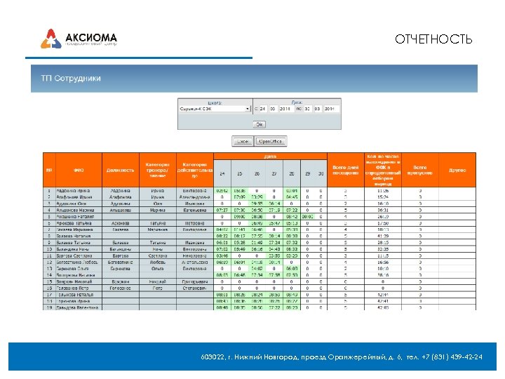 ОТЧЕТНОСТЬ 603022, г. Нижний Новгород, проезд Оранжерейный, д. 6, тел. +7 (831) 439 -42
