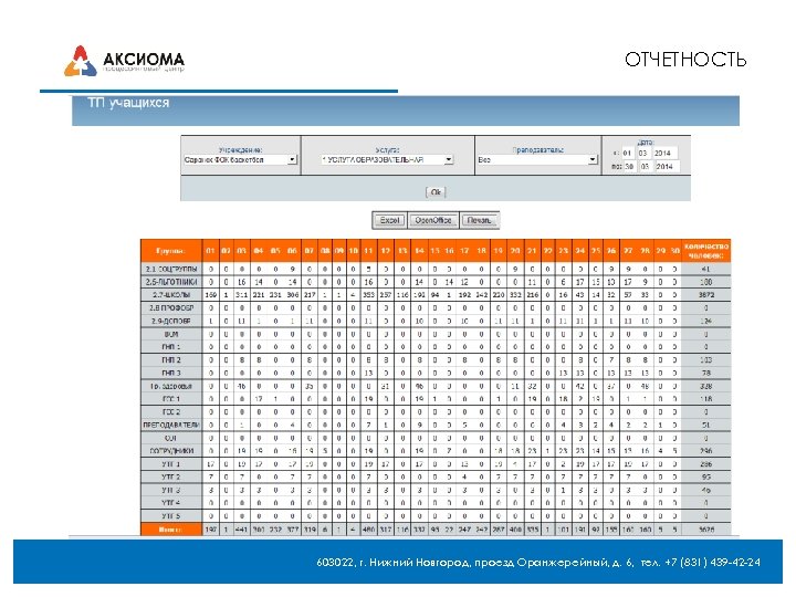 ОТЧЕТНОСТЬ 603022, г. Нижний Новгород, проезд Оранжерейный, д. 6, тел. +7 (831) 439 -42
