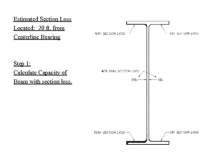 Estimated Section Loss Located: 20 ft. from Centerline Bearing Step 1: Calculate Capacity of