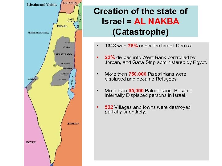 Creation of the state of Israel = AL NAKBA (Catastrophe) • 1948 war: 78%