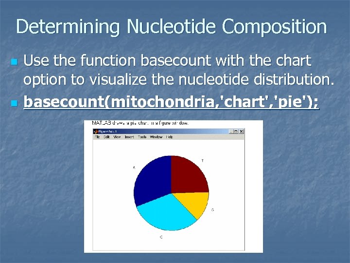 Determining Nucleotide Composition n n Use the function basecount with the chart option to