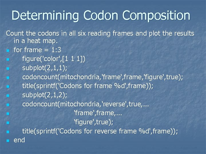 Determining Codon Composition Count the codons in all six reading frames and plot the