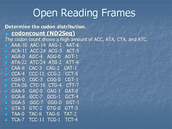 Open Reading Frames Determine the codon distribution. n codoncount (ND 2 Seq) The codon