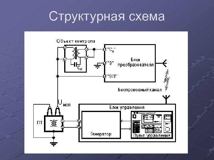 Тангенс 2000 схемы измерения