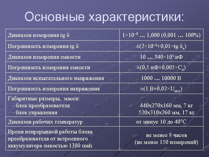 Основные характеристики: Диапазон измерения tg δ 1× 10– 5 … 1, 000 (0, 001