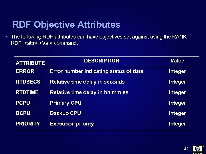 RDF Objective Attributes § The following RDF attributes can have objectives set against using