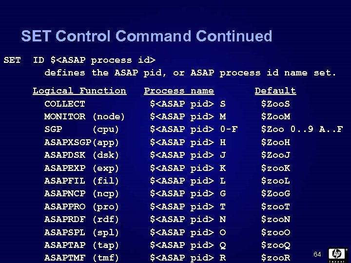 SET Control Command Continued SET ID $<ASAP process id> defines the ASAP pid, or