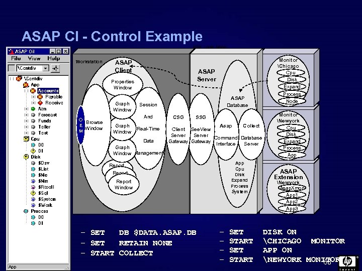 ASAP CI - Control Example NSK Local Node Workstation ASAP Client ASAP Server Properties