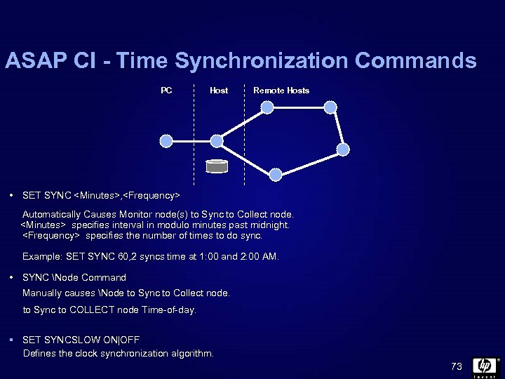 ASAP CI - Time Synchronization Commands PC Host Remote Hosts • SET SYNC <Minutes>,
