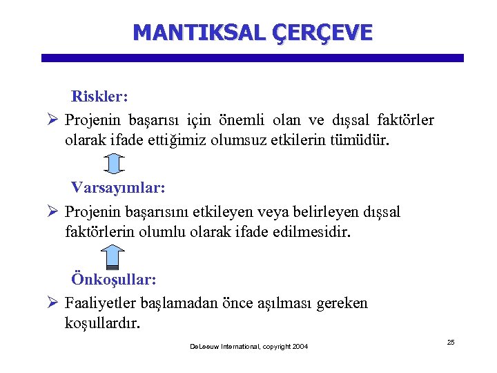 MANTIKSAL ÇERÇEVE Riskler: Ø Projenin başarısı için önemli olan ve dışsal faktörler olarak ifade