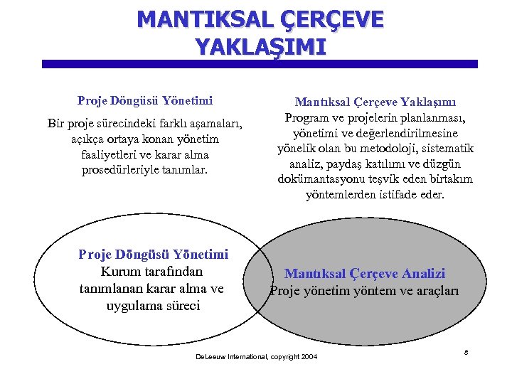 MANTIKSAL ÇERÇEVE YAKLAŞIMI Proje Döngüsü Yönetimi Bir proje sürecindeki farklı aşamaları, açıkça ortaya konan