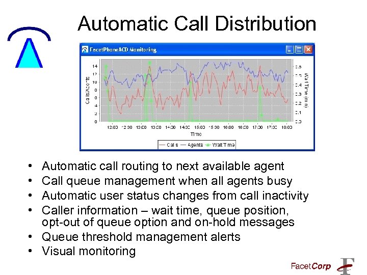 Automatic Call Distribution • • Automatic call routing to next available agent Call queue