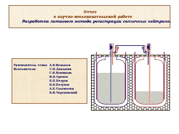 Отчет о научно-исследовательской работе Разработка литиевого метода регистрации солнечных нейтрино. Руководитель темы: А. В.
