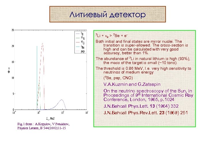Литиевый детектор + ne > 7 Be + e. Both initial and final states