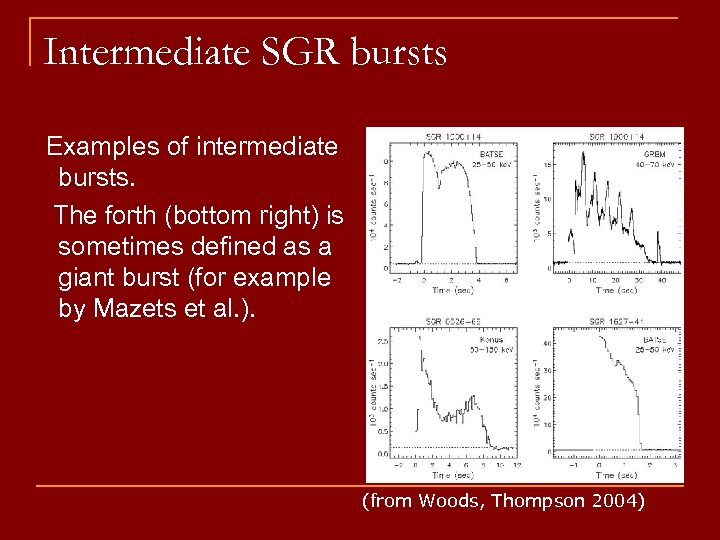 Intermediate SGR bursts Examples of intermediate bursts. The forth (bottom right) is sometimes defined