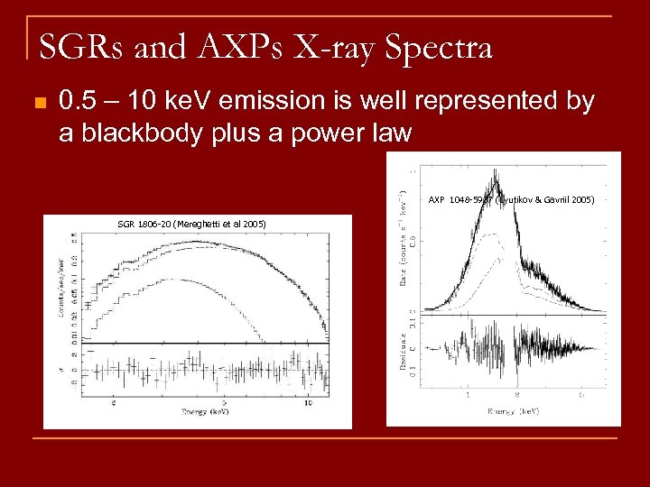 SGRs and AXPs X-ray Spectra n 0. 5 – 10 ke. V emission is