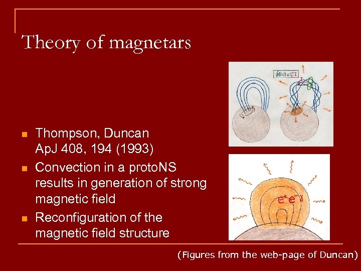 Theory of magnetars n n n Thompson, Duncan Ap. J 408, 194 (1993) Convection