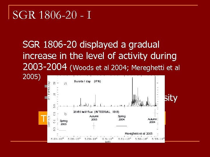 SGR 1806 -20 - I SGR 1806 -20 displayed a gradual increase in the