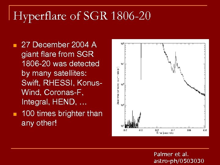 Hyperflare of SGR 1806 -20 n n 27 December 2004 A giant flare from
