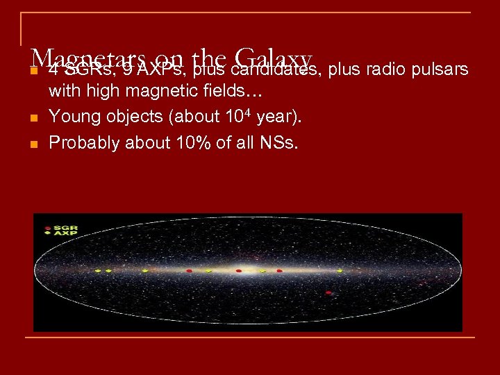 Magnetars on the candidates, plus radio pulsars Galaxy n 4 SGRs, 9 AXPs, plus