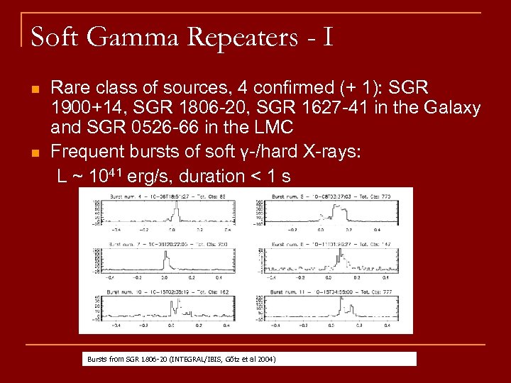 Soft Gamma Repeaters - I n n Rare class of sources, 4 confirmed (+