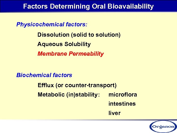 Factors Determining Oral Bioavailability Physicochemical factors: Dissolution (solid to solution) Aqueous Solubility Membrane Permeability